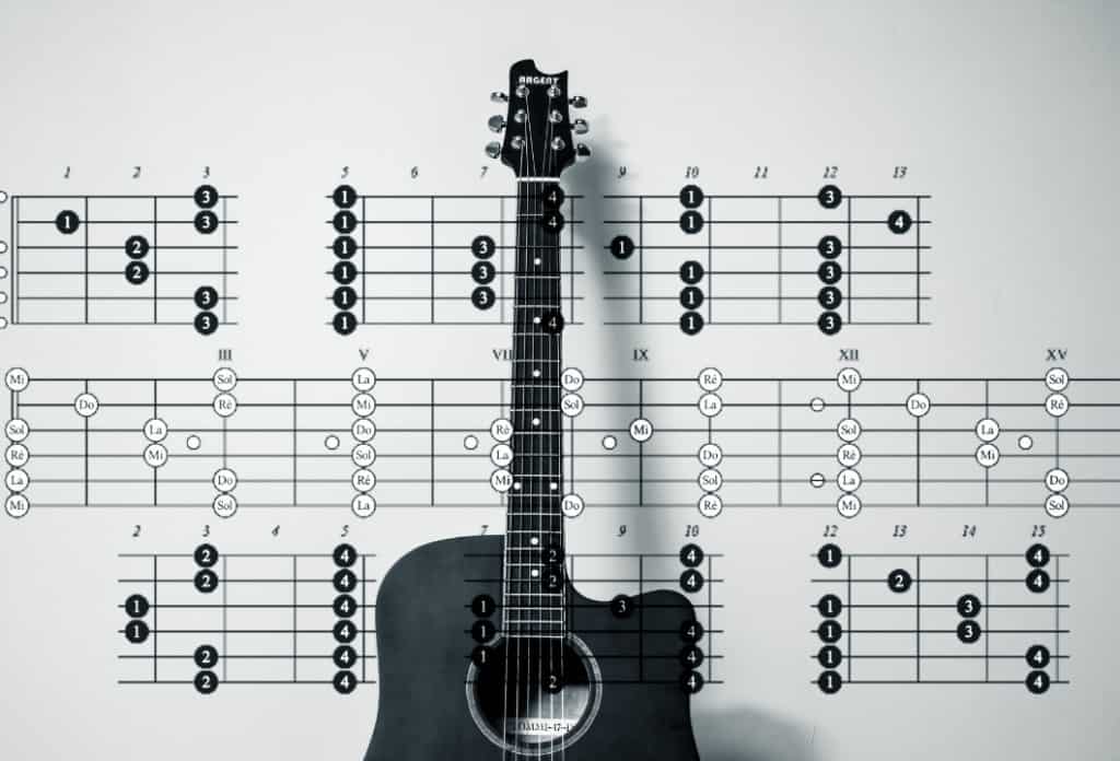 Guitar in front of chord charts