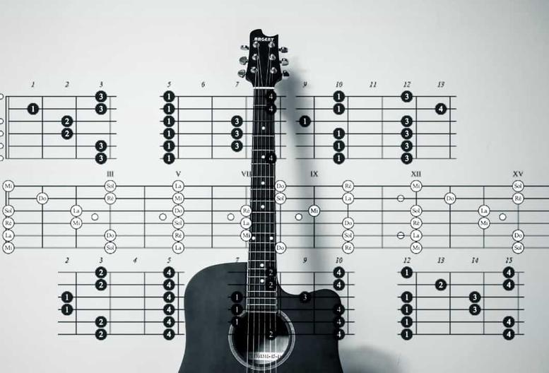 Constructing Basic Guitar Chords, Part 1 - Yamaha Music
