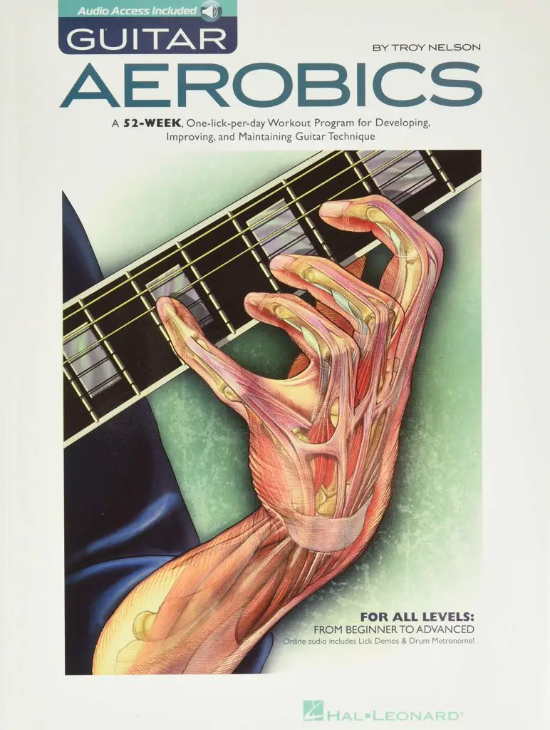 Cover of Troy Nelson's "Guitar Aerobics" book.