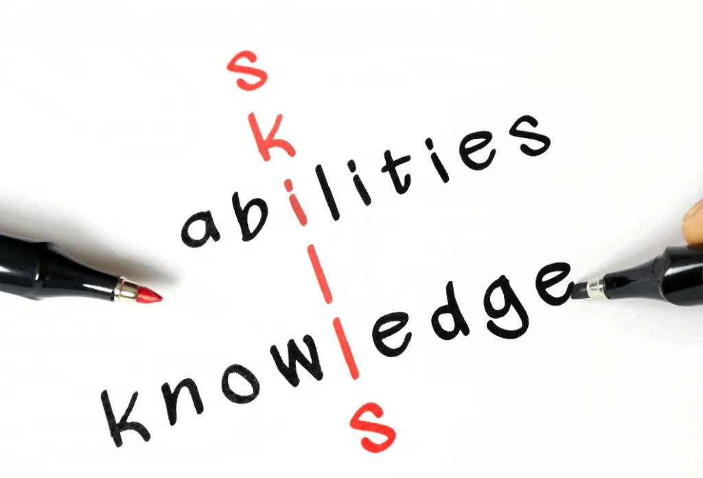 Skills, Abilities, Knowledge
