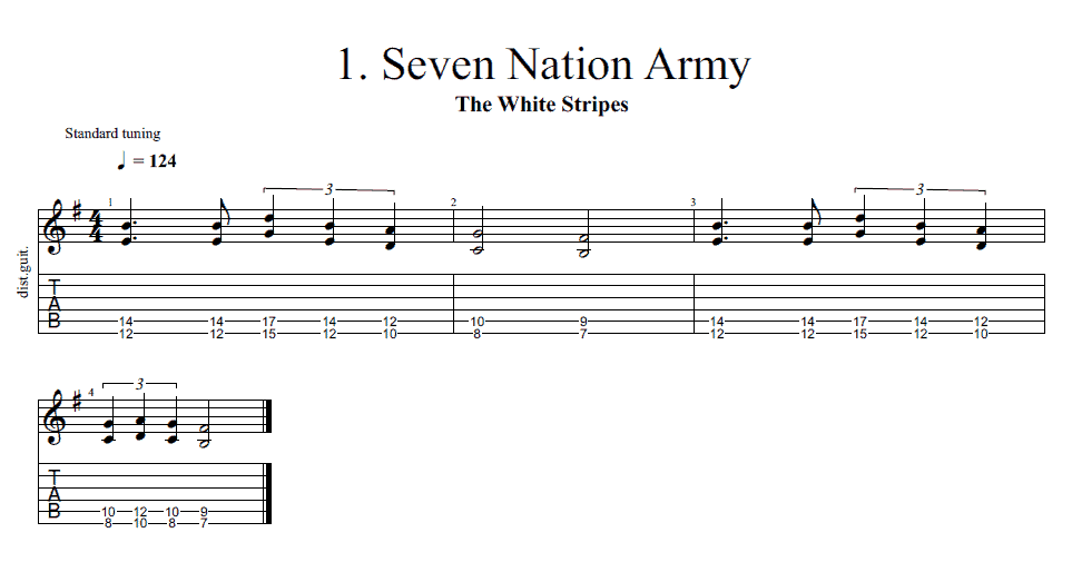 Tab for White Stripes' "Seven Nation Army" riff